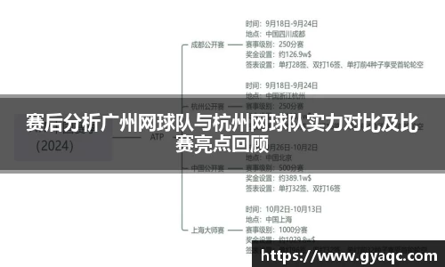 星空体育平台app