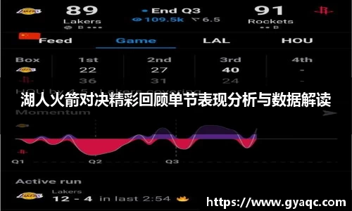 湖人火箭对决精彩回顾单节表现分析与数据解读