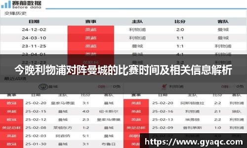 今晚利物浦对阵曼城的比赛时间及相关信息解析