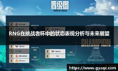 RNG在挑战者杯中的状态表现分析与未来展望
